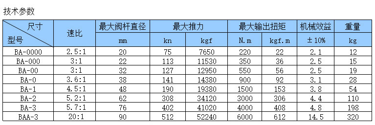 X݆g(sh)(sh)